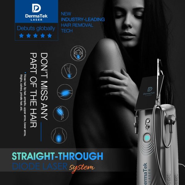 DermaTek Laser - Epilare definitiva avansata cu tehnologie optica de precizie germana